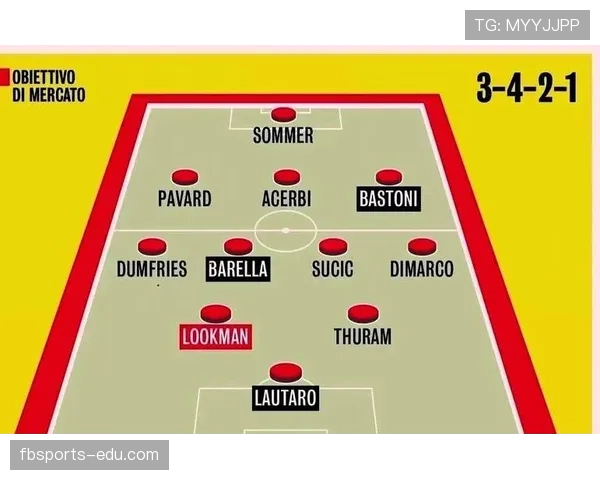 国际米兰战术失衡引发队内矛盾，争冠关键期阵容隐患逐步显现