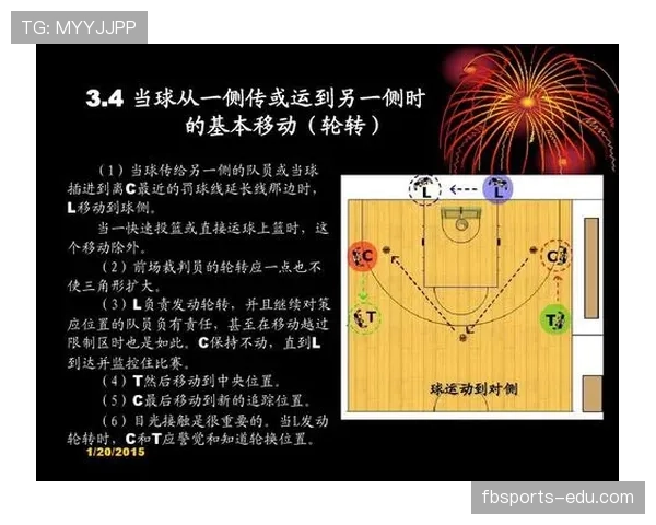 篮球开球规则详解：从站位到发球的完整流程解析