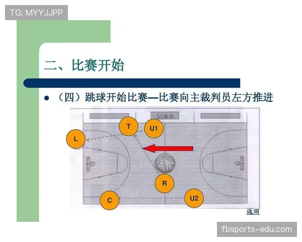 篮球规则中裁判如何判定防守方的拉人犯规？