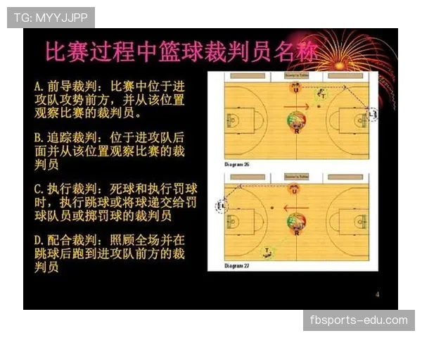 篮球比赛裁判的判罚流程详解，看懂吹哨后的标准步骤。