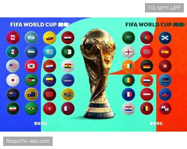 2026世界杯48队12小组赛制如何规定小组前两名和8个成绩最好的小组第三如何晋级