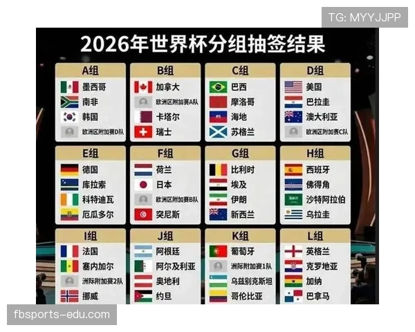 伊拉克队2026世界杯预选赛阵容预测:谁将扛起西亚雄狮的进攻大旗 伊拉克队2026世界杯预选赛阵容预测:谁将扛起西亚雄狮的进攻大旗