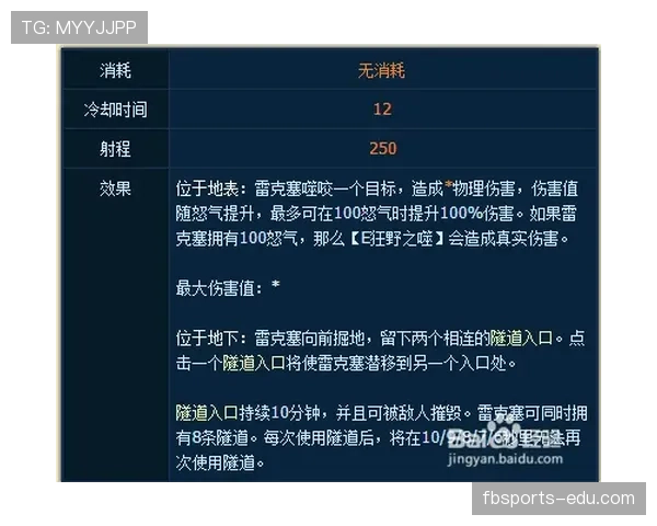 杜埃实战表现为何难以兑现天赋？能力断点与成长瓶颈解析