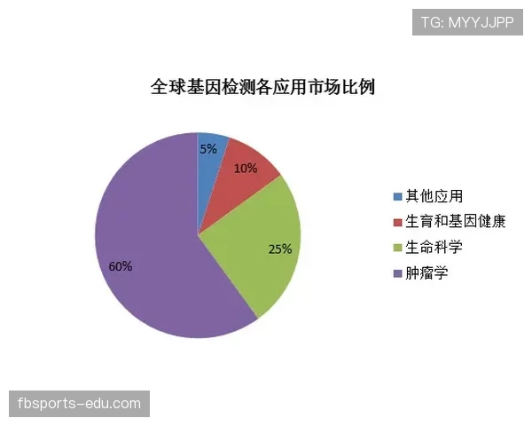 登贝莱数据含金量低?进攻效率与比赛影响力分析 登贝莱数据含金量低?进攻效率与比赛影响力分析